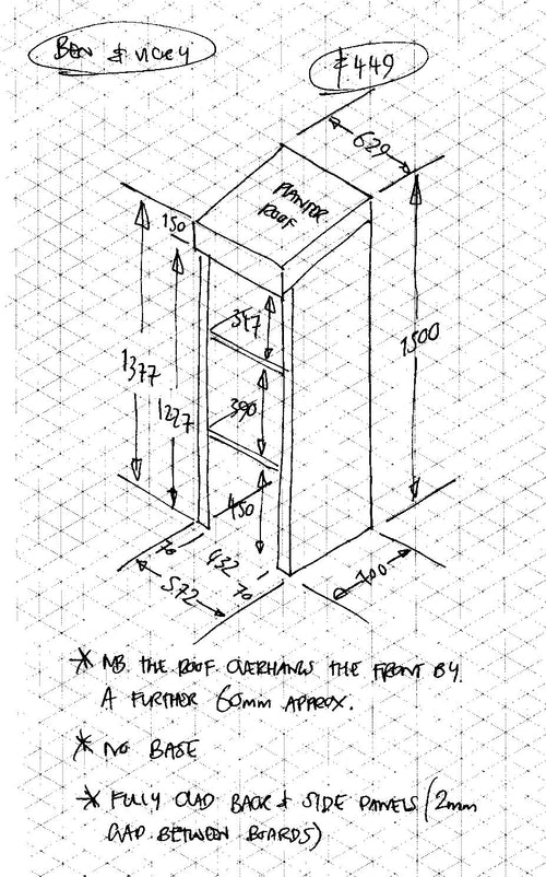 CUSTOM ORDER FOR BEN & VICKY - Recycling Store with Green Roof Planter