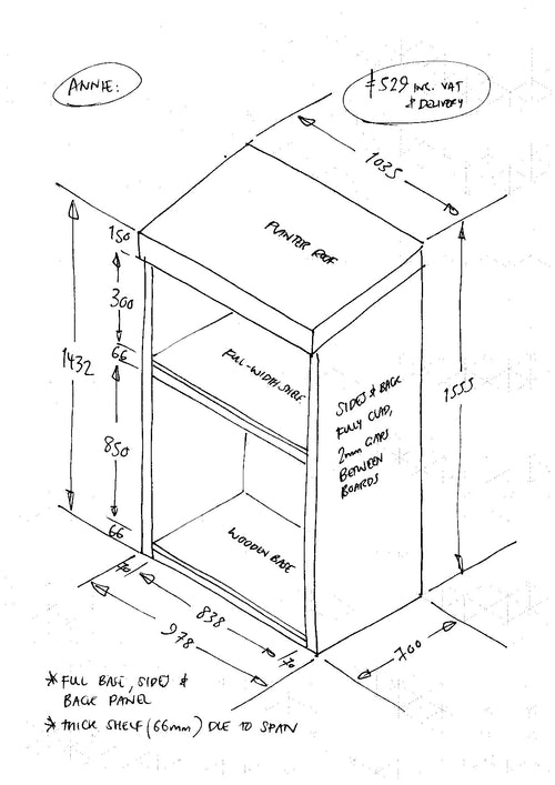 CUSTOM ORDER FOR ANNIE L  - Green Roof Store