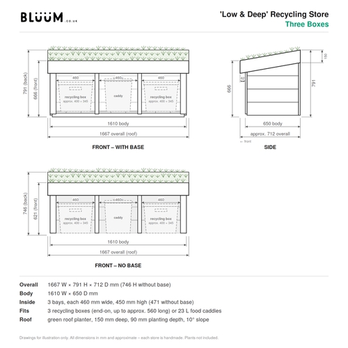 Technical dimension drawing for the BLUUM 'Low & Deep' Recycling Store, showing the three box configuration with front, side, and front-no-base views, plus a list of overall dimensions and specifications below.