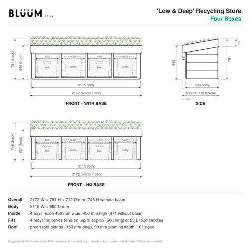 Technical dimension diagram for a four-box recycling store by Bluum Stores, showing front and side elevations with measurements, plus a table of overall, body, inside, pits, and roof dimensions.