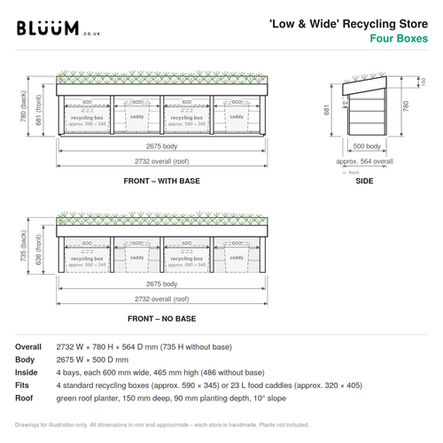 Technical details for the Four Box Low & Wide Recycling Box Store