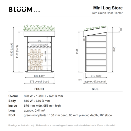 A technical specification and dimension diagram for a 'Mini Log Store' with a green roof planter, showing front and side profile measurements, log count, and overall dimensions from BLUUM.CO.UK