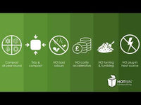 How does the HOTBIN composting work?