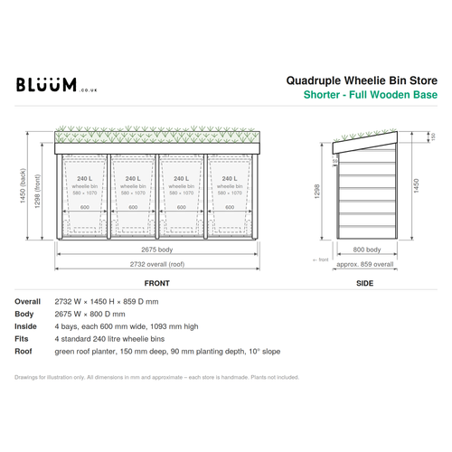 A technical product diagram for a BLUUM Quadruple Wheelie Bin Store, showing front and side dimension drawings with measurements