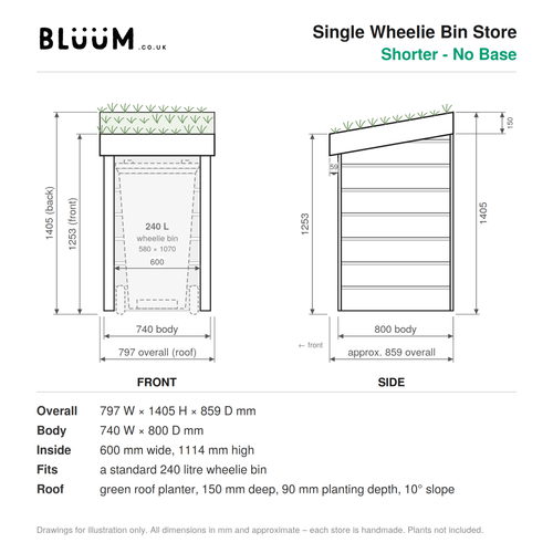 A dimension diagram for a BLUUM Single Wheelie Bin Store, showing front and side measurements with labels, plus a list of overall dimensions and fit details on a white background.