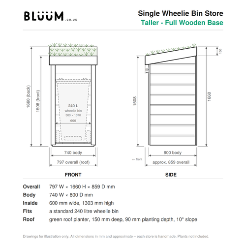 A technical dimension drawing for a single wheelie bin store, showing front and side elevation diagrams with measurements, plus a list of overall dimensions and fit details on a white background. 