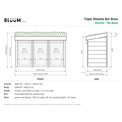 A technical specification and measurement diagram for a 'Bluum' Triple Wheelie Bin Store, showing front and side profile drawings with dimensions, capacity details, and text describing the shorter no-base version.