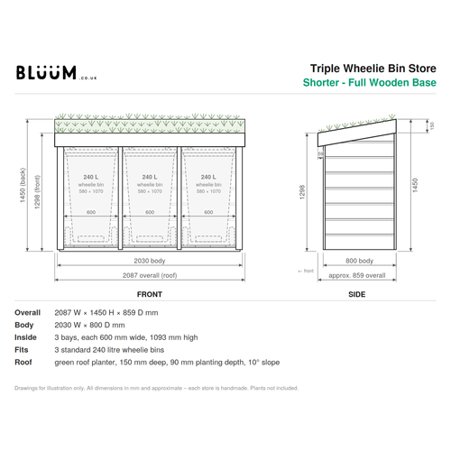 A technical dimension drawing of a BLUUM triple wheelie bin store, showing front and side elevations with measurements, bin capacities, and fit information for a shorter version with full wooden base.
